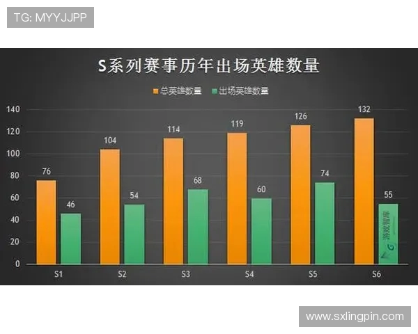 全球电竞赛事最新比分实时追踪与战队数据深度分析 全球电竞赛事最新比分实时追踪与战队数据深度分析