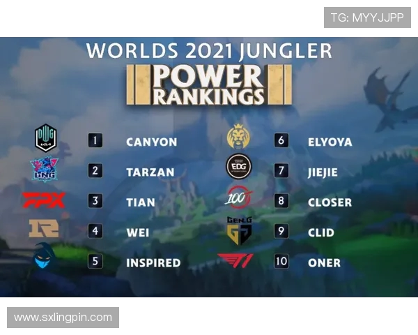 Canyon打野带你解析赛季顶尖技巧如何在高阶对局中取得优势